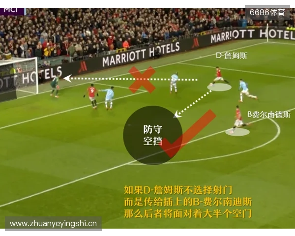 曼晚:曼联踢强队善于反击,但踢弱队时需学会如何保持高强度 曼晚:曼联踢强队善于反击,但踢弱队时需学会如何保持高强度