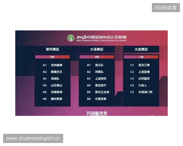 足球报:明年U21联赛和U19中青赛有望合并,实施周末主客场赛制 足球报:明年U21联赛和U19中青赛有望合并,实施周末主客场赛制